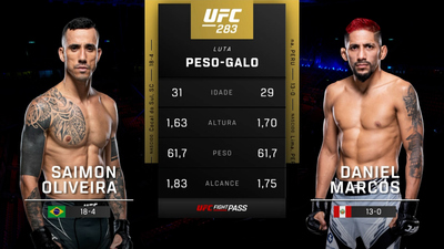 UFC (Português) : Saimon Oliveira vs. Daniel Marcos (UFC 283: Teixeira vs. Hill - Prelims) (Português)'