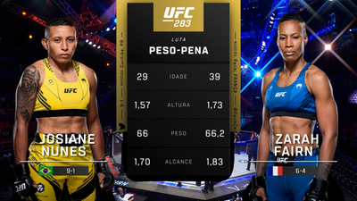 UFC (Português) : Josiane Nunes vs. Zarah Fairn (UFC 283: Teixeira vs. Hill - Prelims) (Português)'