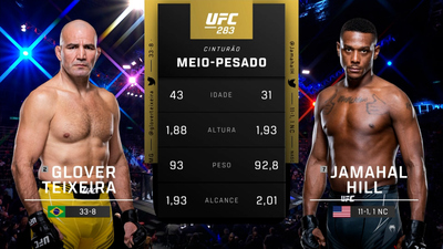 UFC (Português) : Glover Teixeira vs. Jamahal Hill (UFC 283: Teixeira vs. Hill - Main Card) (Português)'