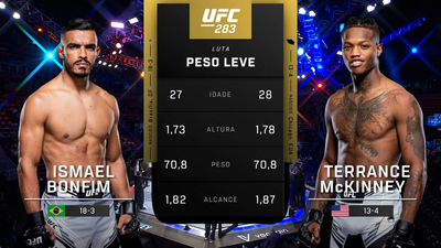 UFC (Português) : Ismael Bonfim vs. Terrance McKinney (UFC 283: Teixeira vs. Hill - Prelims) (Português)'