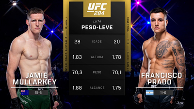 UFC (Português) : Jamie Mullarkey vs. Francisco Prado (UFC 284: Makhachev vs. Volkanovski - Prelims) (Português)'