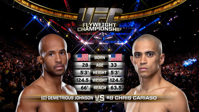 UFC 2010s : UFC 178: Johnson vs. Cariaso Event Recap'