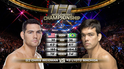 UFC 2010s : UFC 175: Weidman vs. Machida Event Recap'