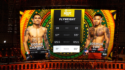 UFC : 306: Edgar Chairez vs. Joshua Van Prelims'