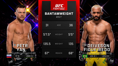 UFC Fight Night : Petr Yan vs. Deiveson Figueiredo'