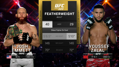 UFC : 320: Youssef Zalal vs. Josh Emmett Main Card'