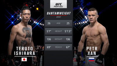 UFC Fight Night : Teruto Ishihara vs. Petr Yan'