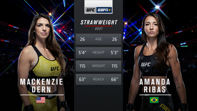 UFC Fight Night : Mackenzie Dern vs. Amanda Ribas'