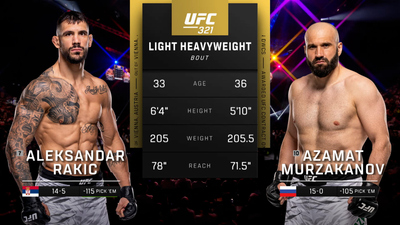 UFC : 321: Aleksandar Rakic vs. Azamat Murzakanov Main Card'