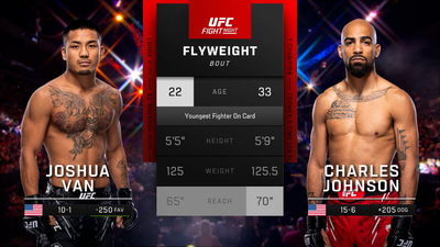 UFC Fight Night : Joshua Van vs. Charles Johnson'