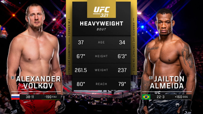 UFC : 321: Alexander Volkov vs. Jailton Almeida Main Card'
