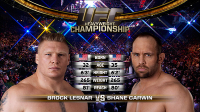 UFC 2010s : UFC 116: Lesnar vs. Carwin Event Recap'