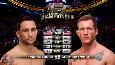UFC 2010s : UFC 136: Edgar vs. Maynard 3 Event Recap'