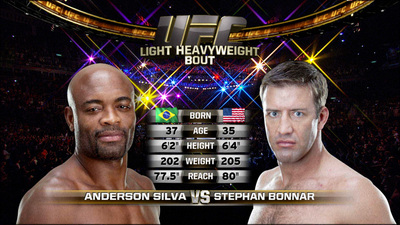 UFC 2010s : UFC 153: Silva vs. Bonnar Event Recap'