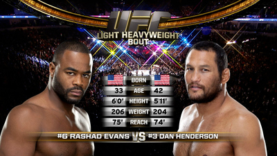 UFC 2010s : UFC 161: Evans vs. Henderson Event Recap'