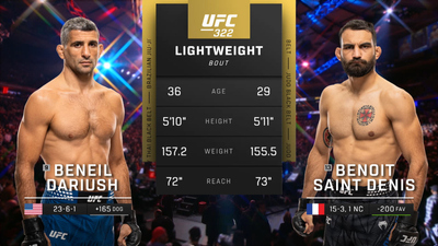 UFC : 322: Beneil Dariush vs. Benoit Saint Denis Main Card'