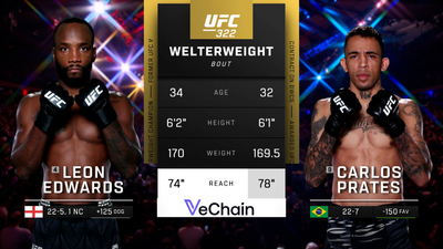 UFC : 322: Leon Edwards vs. Carlos Prates Main Card'