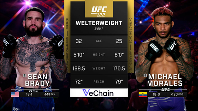 UFC : 322: Sean Brady vs. Michael Morales Main Card'