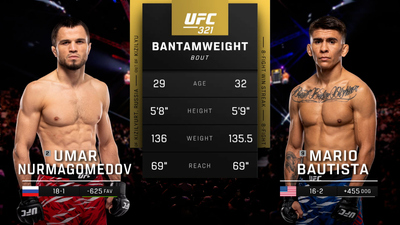 UFC : 321: Umar Nurmagomedov vs. Mario Bautista Main Card'