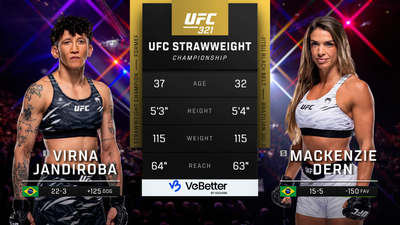 UFC : 321: Virna Jandiroba vs. Mackenzie Dern Main Card'