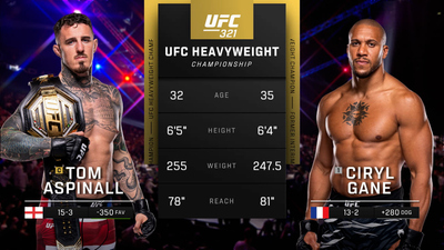 UFC : 321: Tom Aspinall vs. Ciryl Gane Main Card'