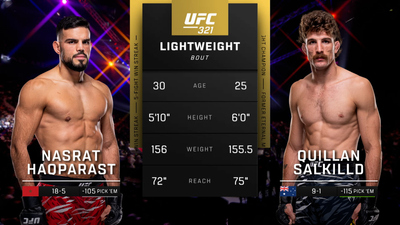 UFC : 321: Nasrat Haqparast vs. Quillan Salkilld Prelims'