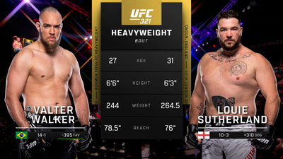 UFC : 321: Valter Walker vs. Louie Sutherland Prelims'