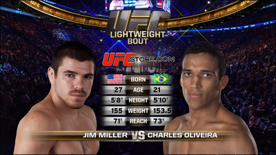 UFC 2010s : UFC 124: Jim Miller vs. Charles Oliveira'