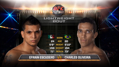 UFC Fight Night : Efrain Escudero vs. Charles Oliveira'