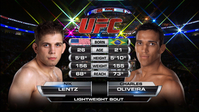 UFC Fight Night : Nik Lentz vs. Charles Oliveira'