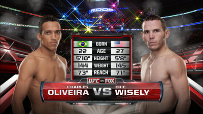 UFC Fight Night : Charles Oliveira vs. Eric Wisely'