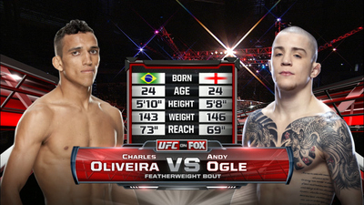 UFC Fight Night : Charles Oliveira vs. Andy Ogle'