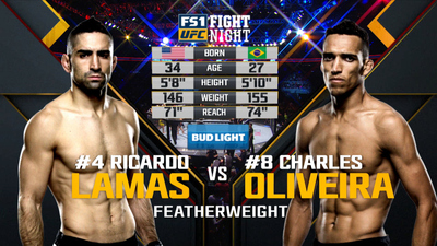 UFC Fight Night : Ricardo Lamas vs. Charles Oliveira'