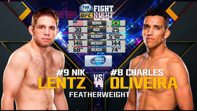 UFC Fight Night : Nik Lentz vs. Charles Oliveira'
