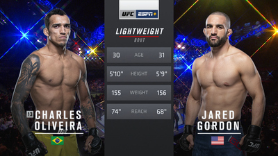 UFC Fight Night : Charles Oliveira vs. Jared Gordon'