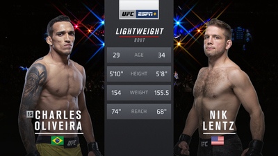 UFC Fight Night : Charles Oliveira vs. Nik Lentz'