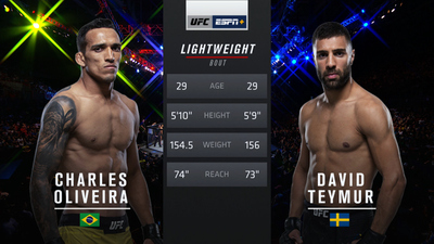 UFC Fight Night : Charles Oliveira vs. David Teymur'
