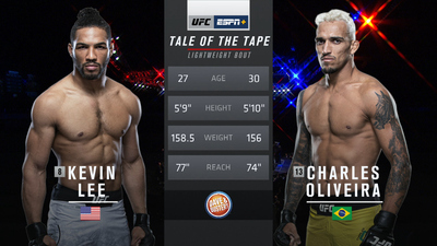UFC Fight Night : Kevin Lee vs. Charles Oliveira'