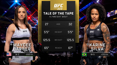 UFC : 323: Barber vs. Silva Prelims'