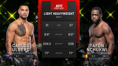 UFC Fight Night : Carlos Ulberg vs. Tafon Nchukwi (UFC Fight Night: Tsarukyan vs. Gamrot)'