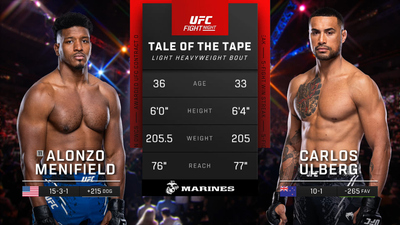 UFC Fight Night : Alonzo Menifield vs. Carlos Ulberg'