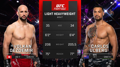 UFC Fight Night : Volkan Oezdemir vs. Carlos Ulberg'