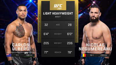 UFC : Carlos Ulberg vs. Nicolae Negumereanu (UFC 281: Adesanya vs. Pereira - Prelims)'