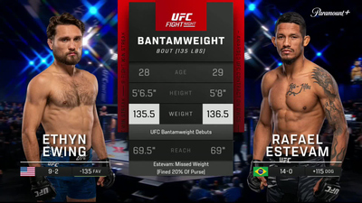 UFC Fight Night : Ewing vs. Estevam Highlights - UFC Fight Night'