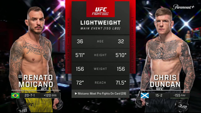 UFC Fight Night : Moicano vs. Duncan Highlights - UFC Fight Night'
