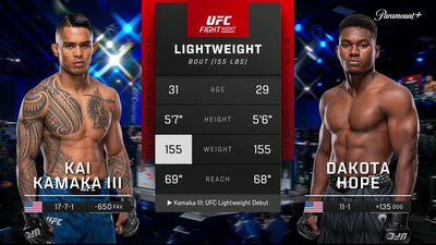 UFC Fight Night : UFC Fight Night in 60-Min. All Fights. No Filler.'