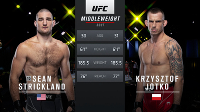 UFC Fight Night : Sean Strickland vs. Krzysztof Jotko'