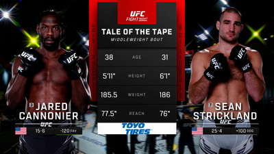 UFC Fight Night : Jared Cannonier vs. Sean Strickland'