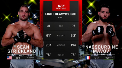 UFC Fight Night : Sean Strickland vs. Nassourdine Imavov'