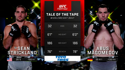 UFC Fight Night : Sean Strickland vs. Abus Magomedov'